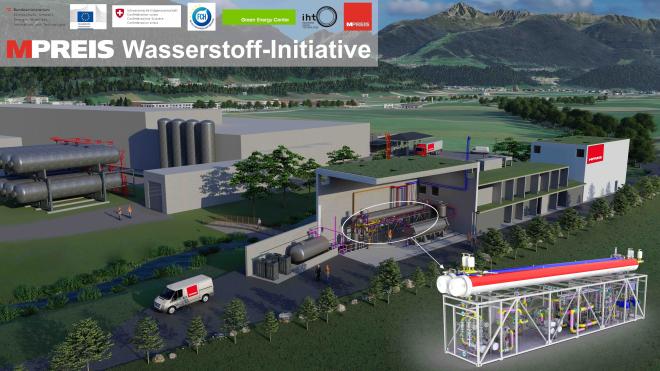MPreis Wasserstoff Initiative