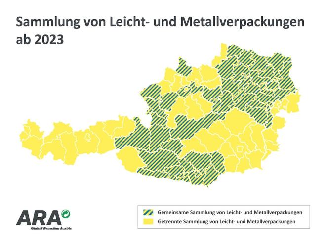 Sammlung von Leicht- und Metallverpackungen ab 2023