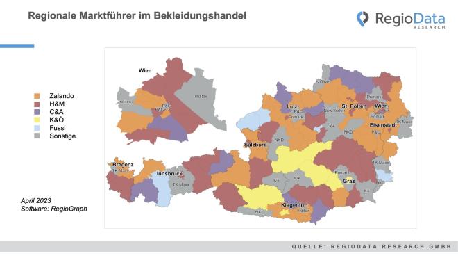 Regionale Marktführer im Bekleidungshandel