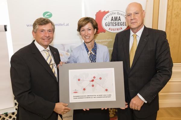 Exporte aus Österreich