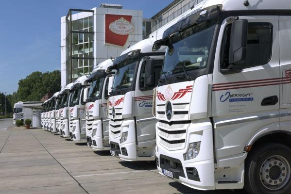 Conditorei Coppenrath & Wiese legte zu