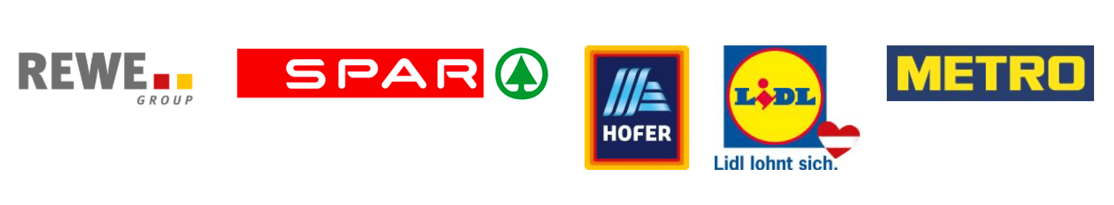 Freiwillige Selbstbeschränkung