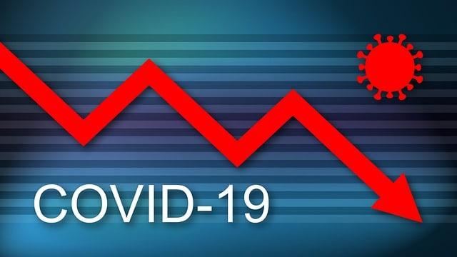 Stationärer Einzelhandel hat sehr verloren