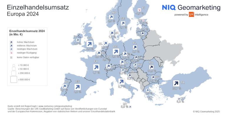 Wachstumsrate des Einzelhandelsumsatzes 2024